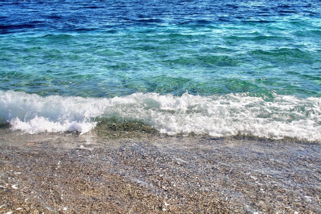 how to sketch waves